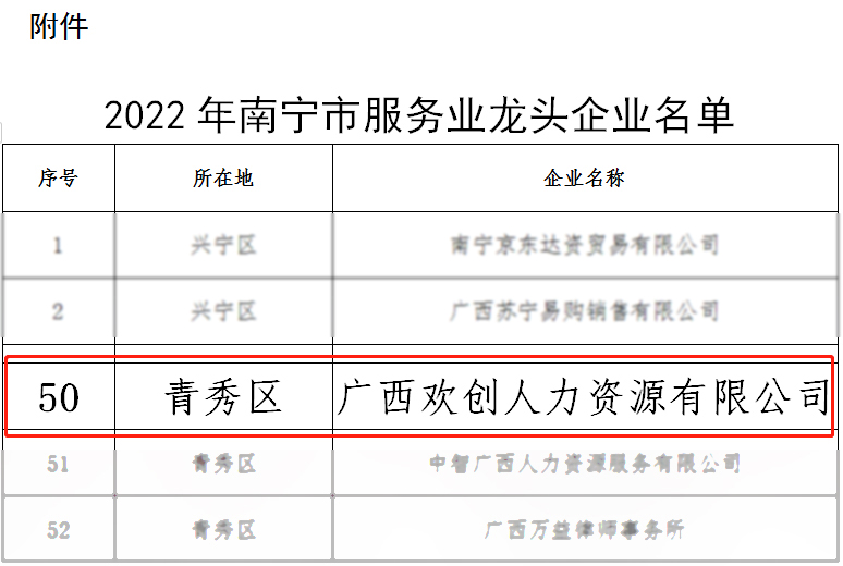 欢创人力 欢创人力